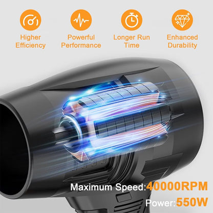 Jet Blower with Charger (2 Battery) (منفاخ هواء نفاث مع شاحن (بطاريتان))