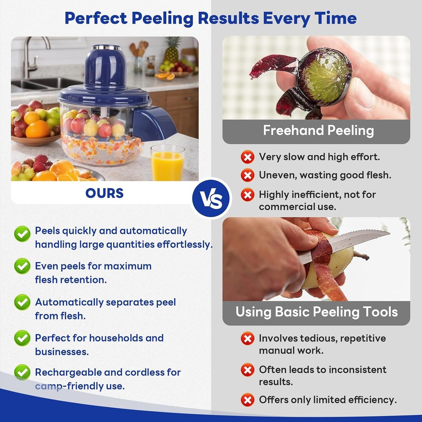Electric Fruit & Vegetables Peeler Machine